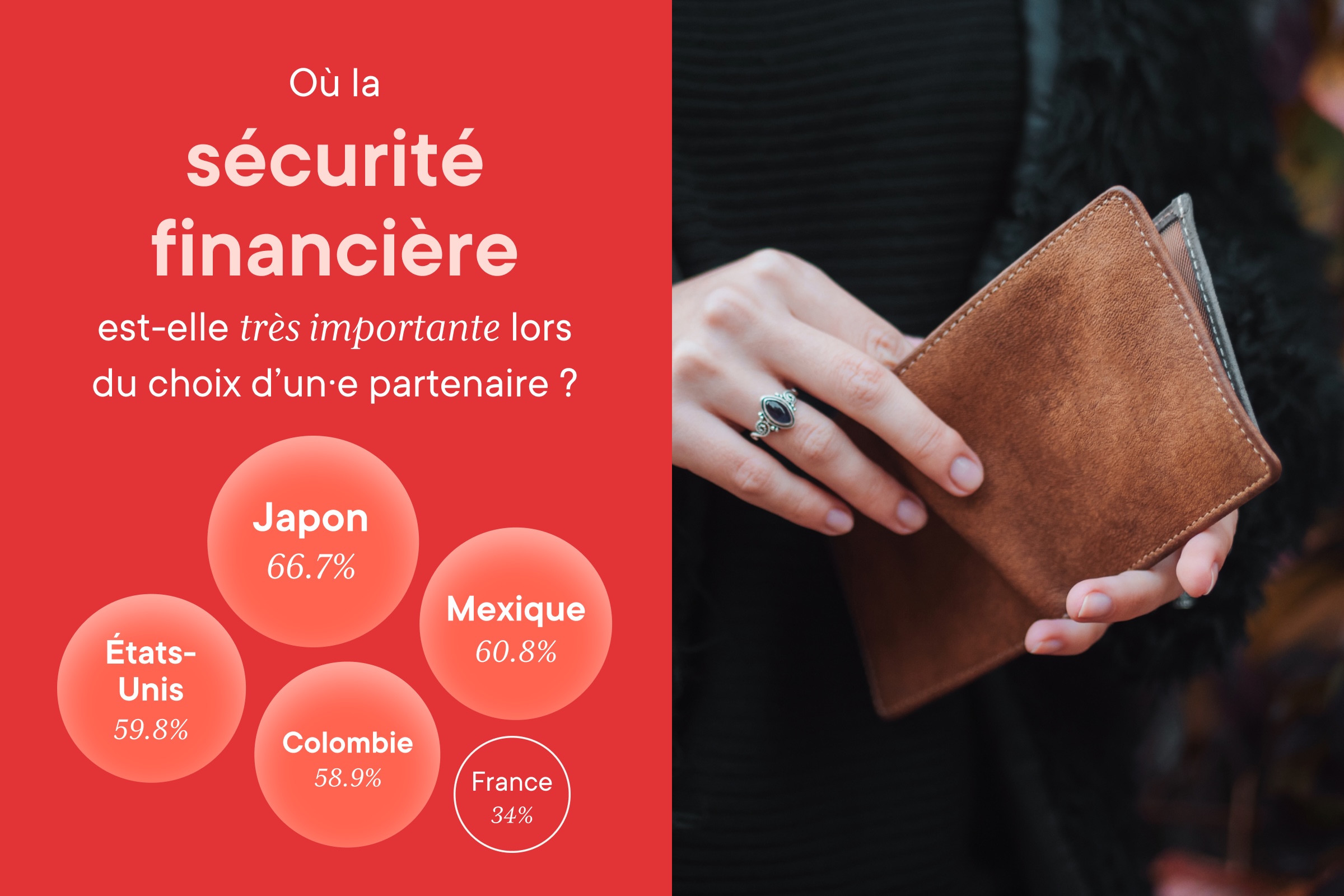 A padlock with money coming out of it. 