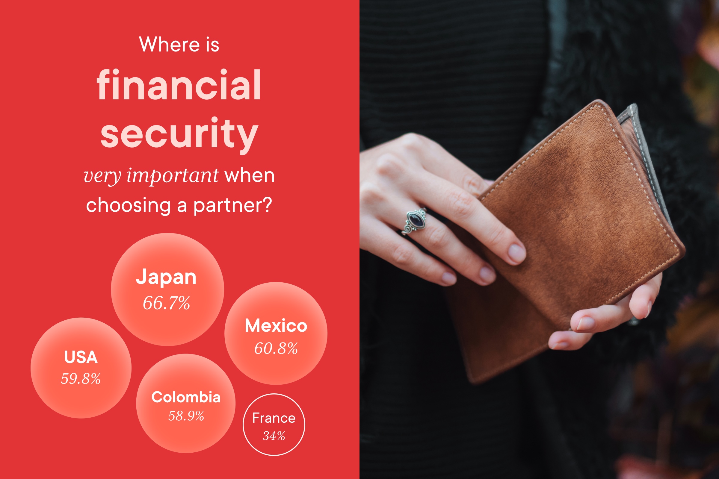 A padlock with money coming out of it. 