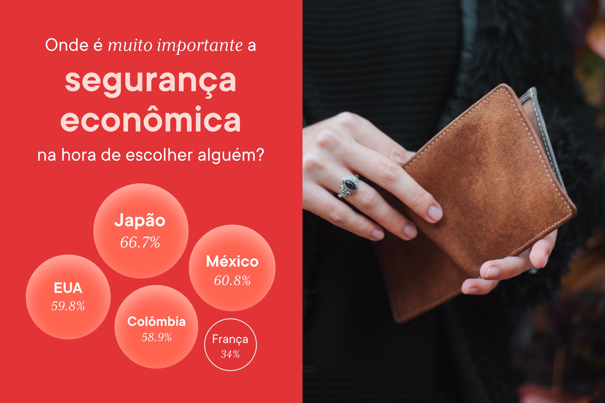 A padlock with money coming out of it. 