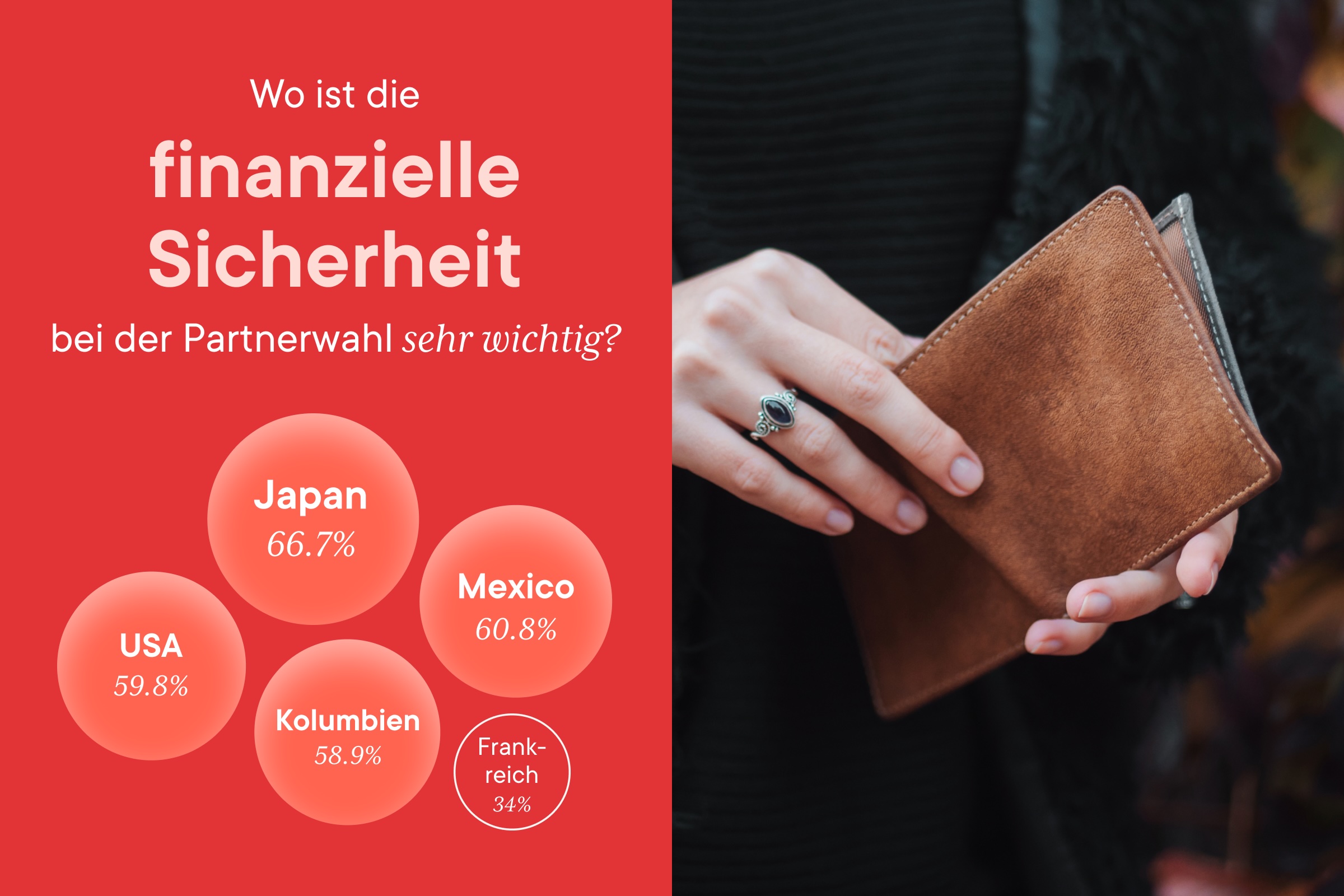 A padlock with money coming out of it. 