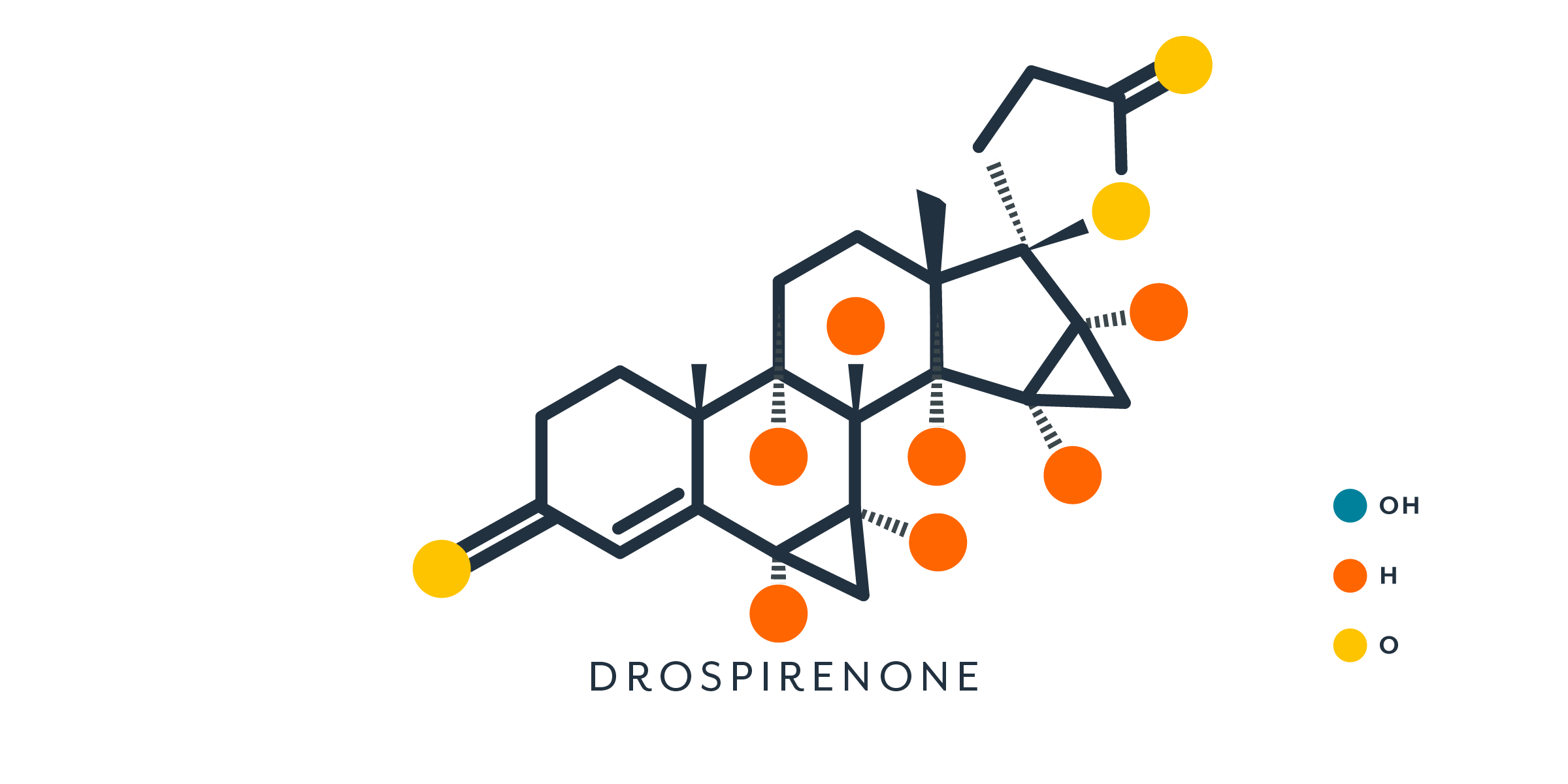 molecular structure of drospirenone