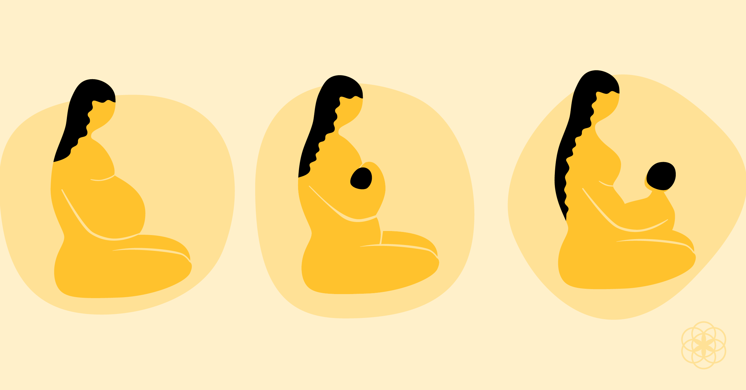 The coronavirus and pregnancy, lactation, postpartum, and infants.