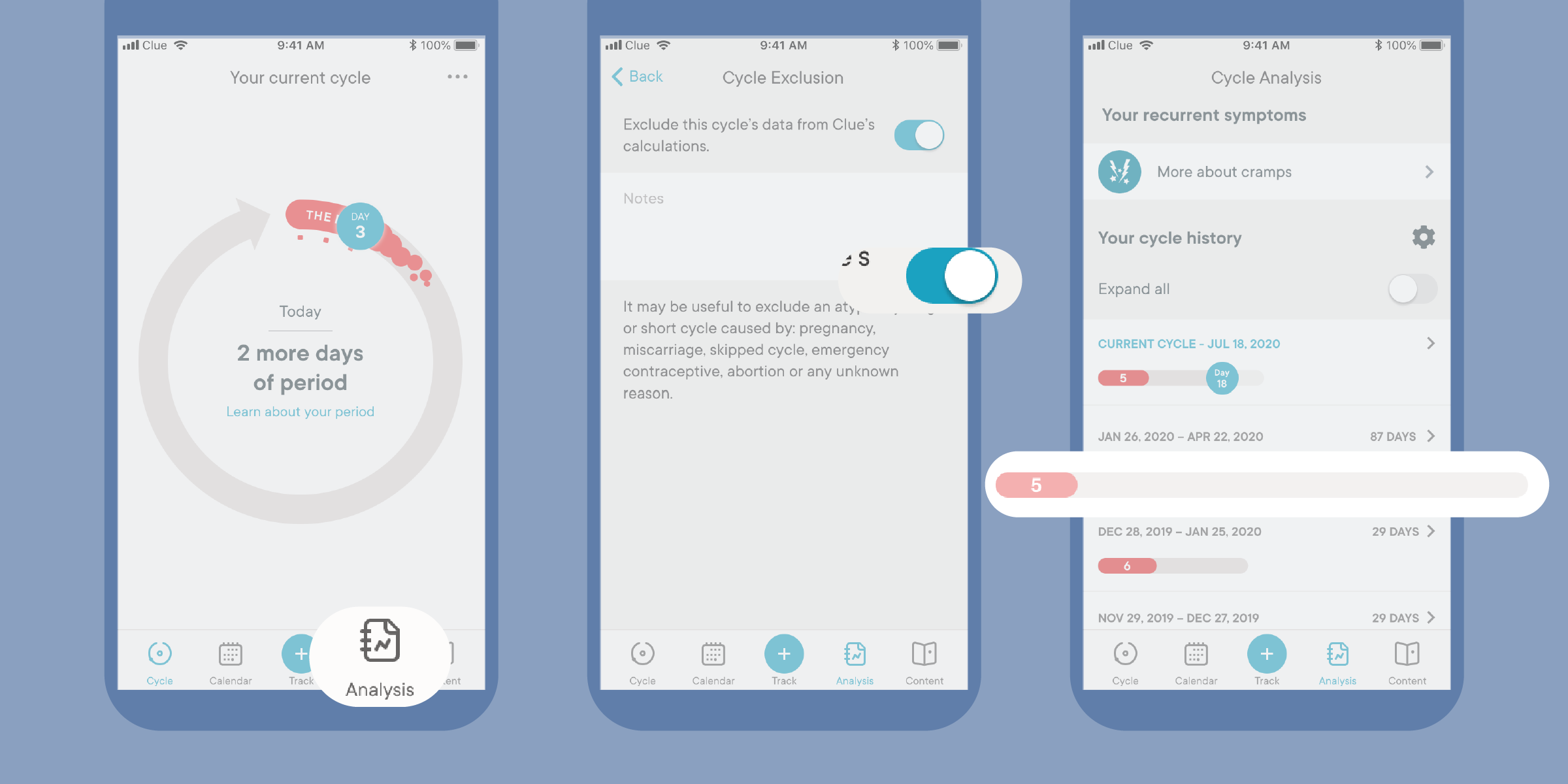 The clue app showing overlapping fertile window and period, and how to exclude a cycle.