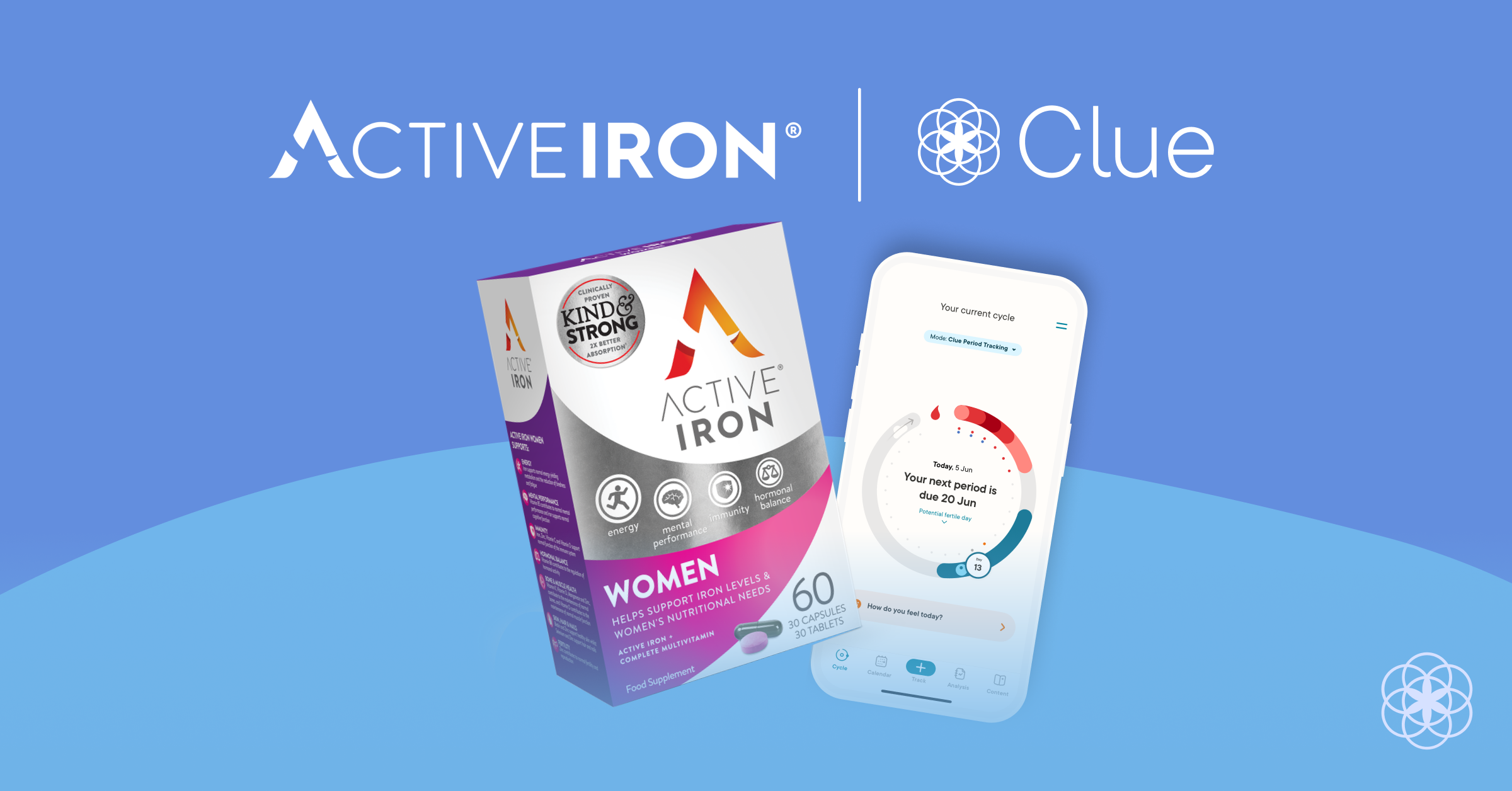 Clue and Active Iron partner to support menstrual health