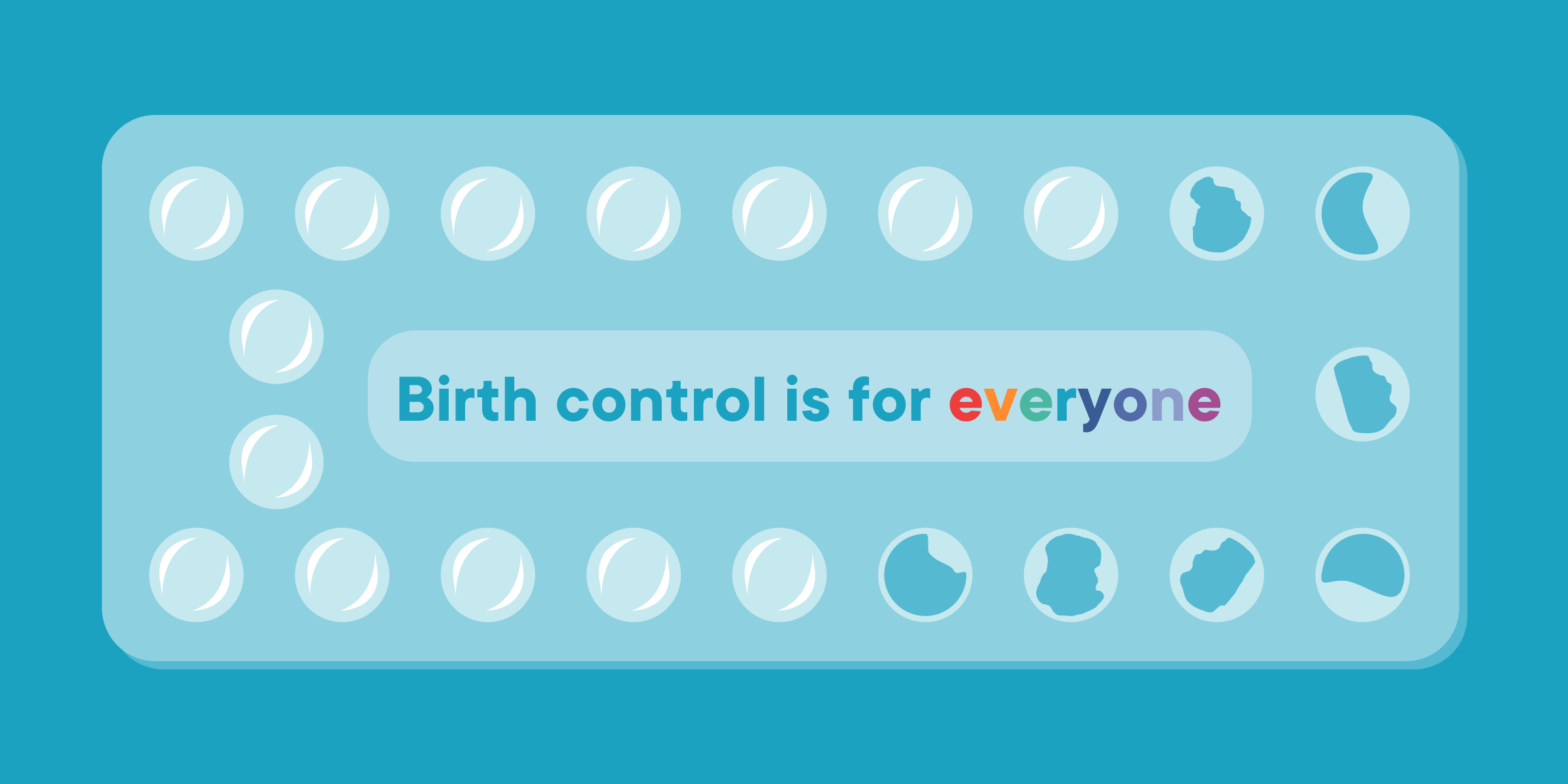 How Cisgender and Transgender Guys Use Hormonal Birth Control