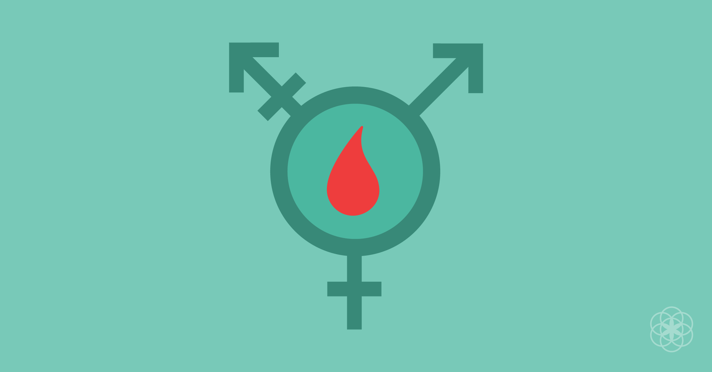 Do transgender people have periods? Here's what trans, genderqueer, and  nonbinary people say