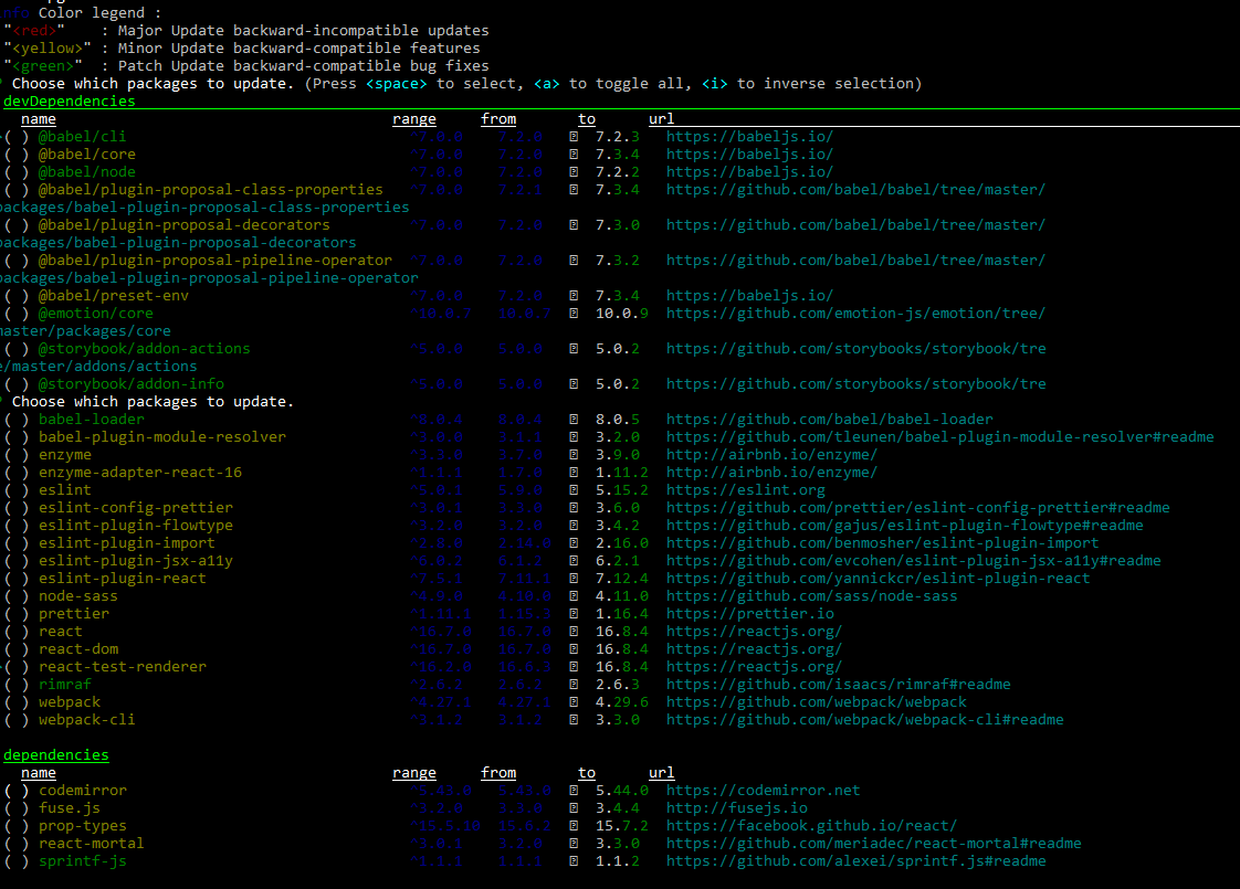 How To Efficiently Update Your Npm Dependencies ? | Code-trotter