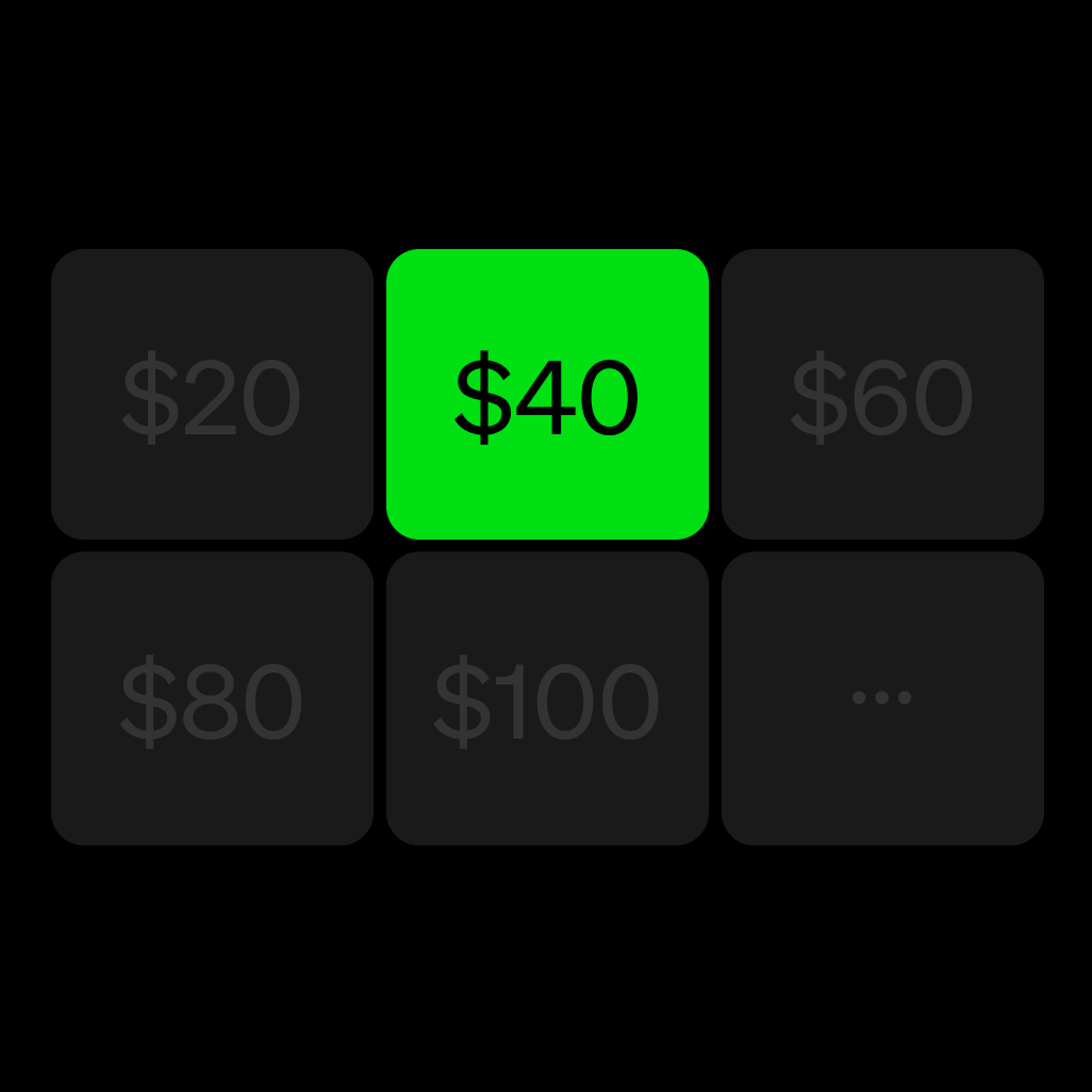 Borrow Money Through Cash App | Up to $500 | No Credit Check