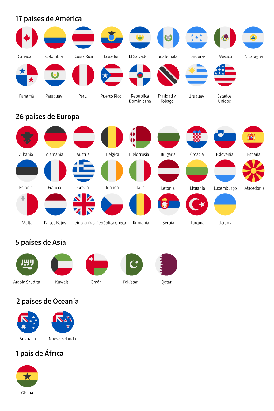 Países Roaming Claro
