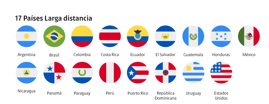 Países LDI Larga Distnacia Internacional