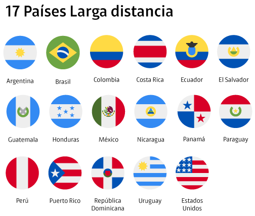 Países LDI Larga Distnacia Internacional