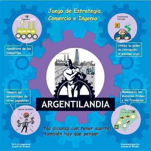 Argentilandia