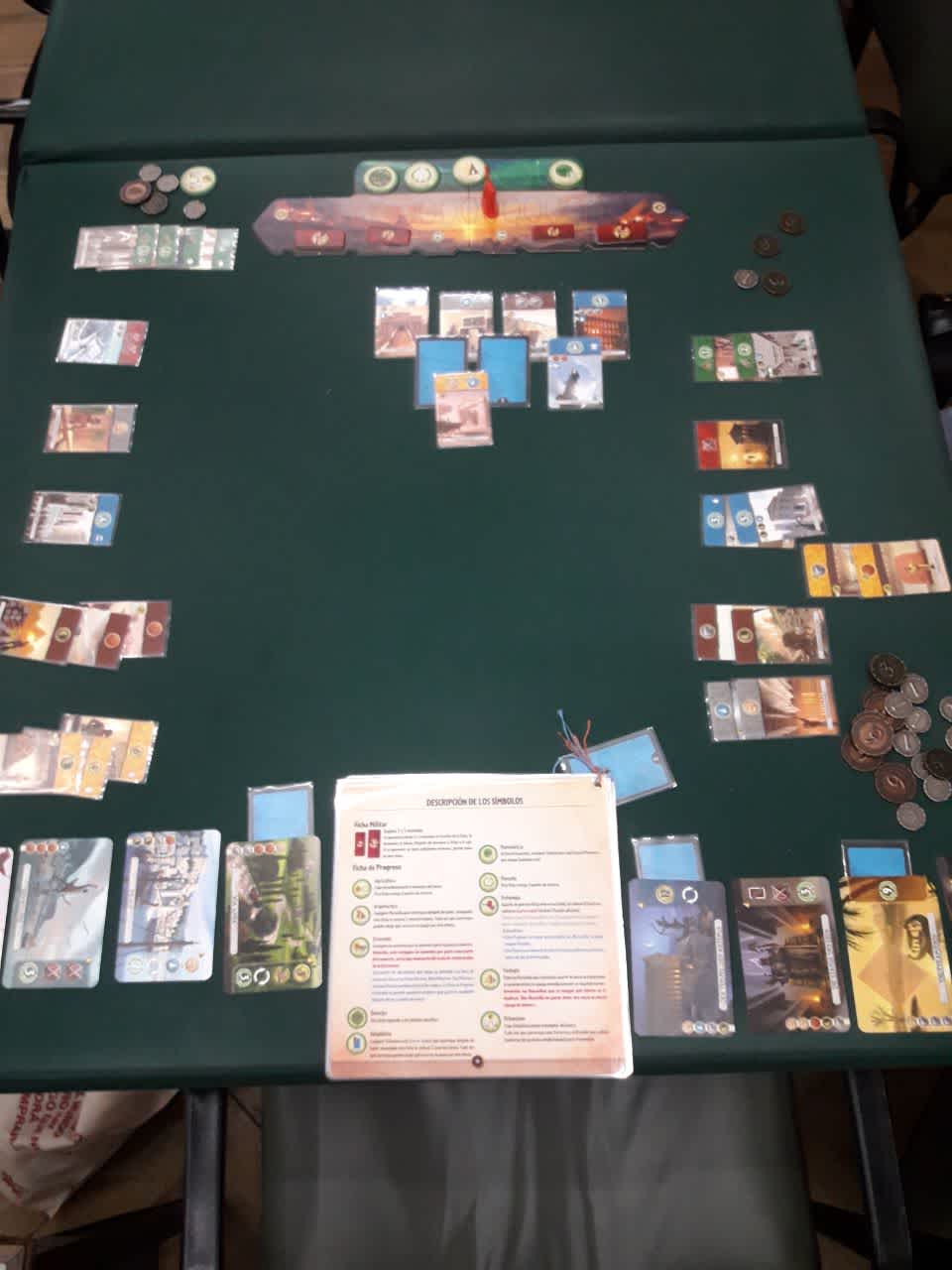 7 Wonders Duel