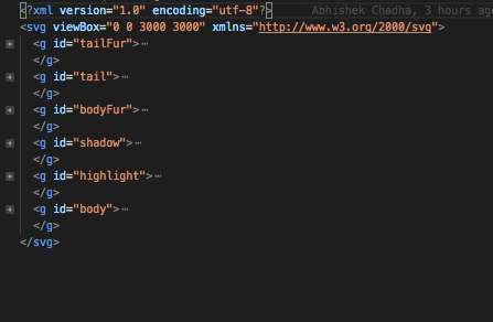 CryptoKitty SVG parts