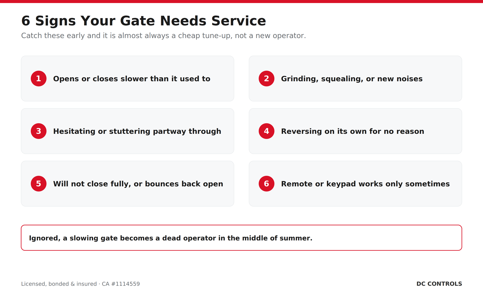 Six warning signs your automatic gate needs service