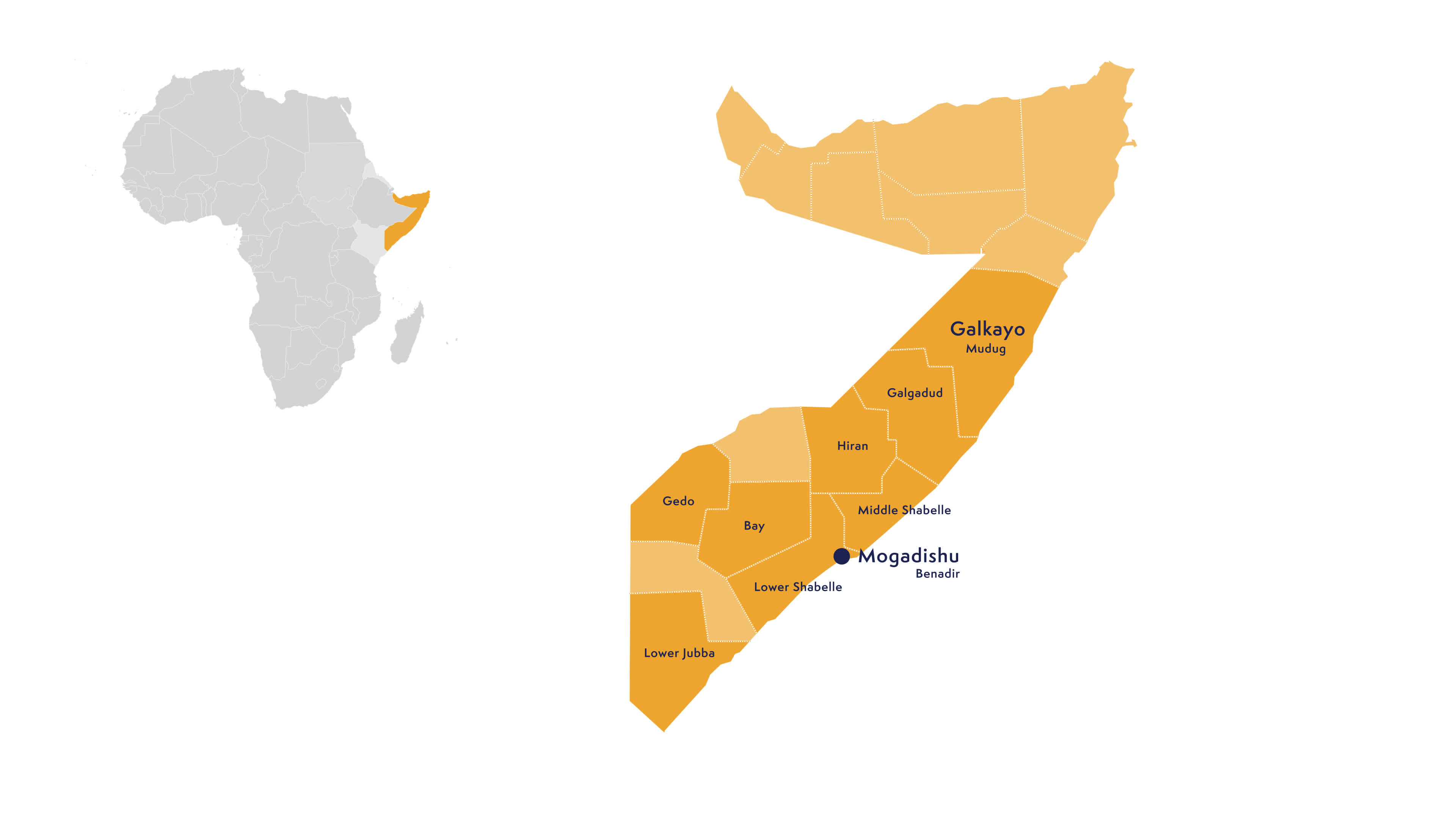 Map Somalia - updated