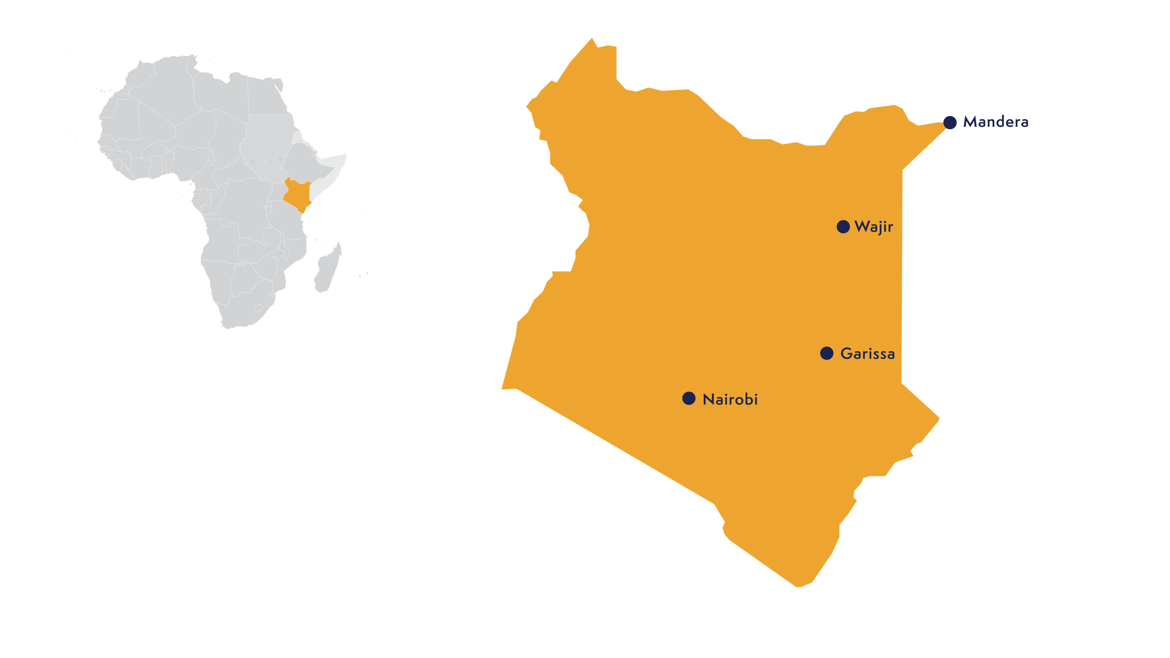 Map Kenya