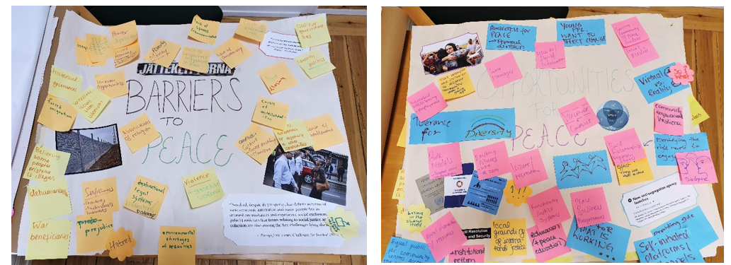 Above: images from the Gloco-loco Lab which was held 10-12 May in Uppsala, Sweden, as part of the Peacefinders initiative.