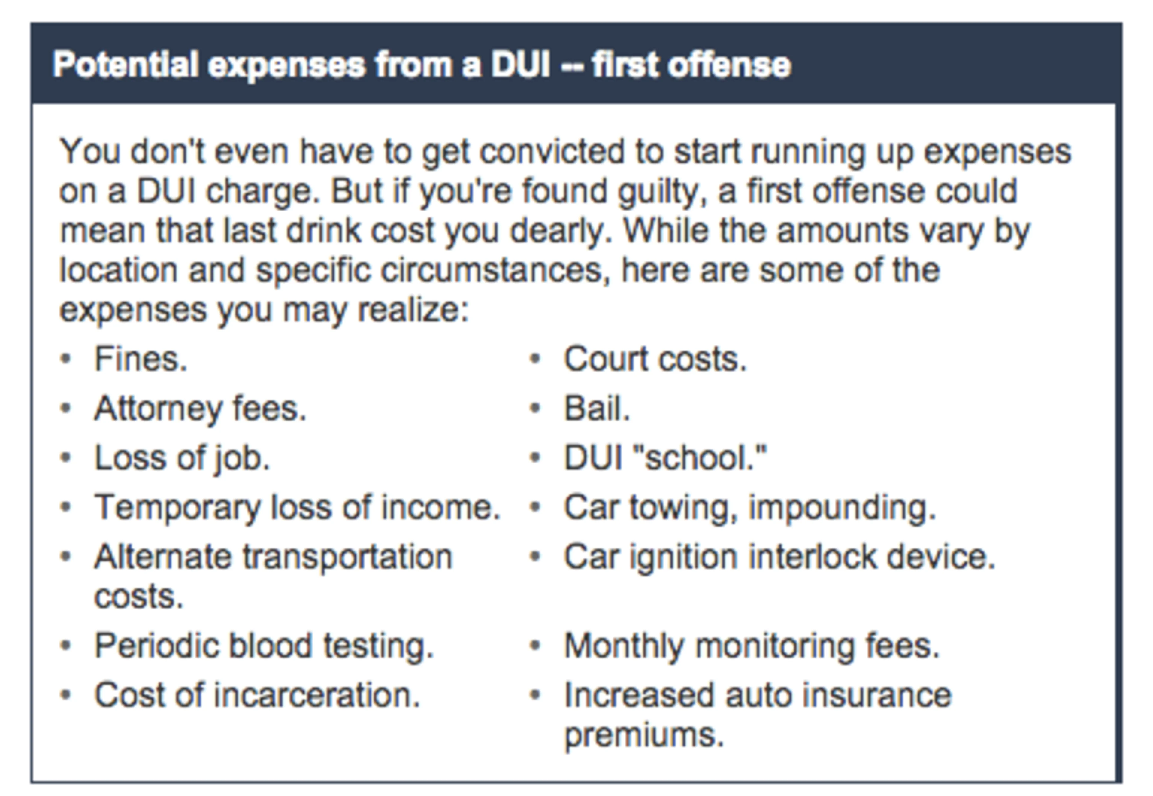 DUI-Costs