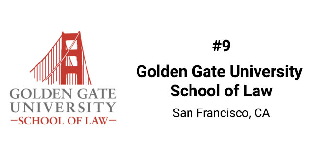 Golden Gate University
