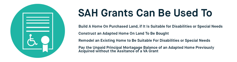 SAH Grants Can Used to build a home on purchased land (if suitable for disabilities), construct an adapted home on land to be bought, remodel an existing home to be suitable for disabilities, or pay the principal mortgage balance of an adapted home previously acquired without a VA grant.