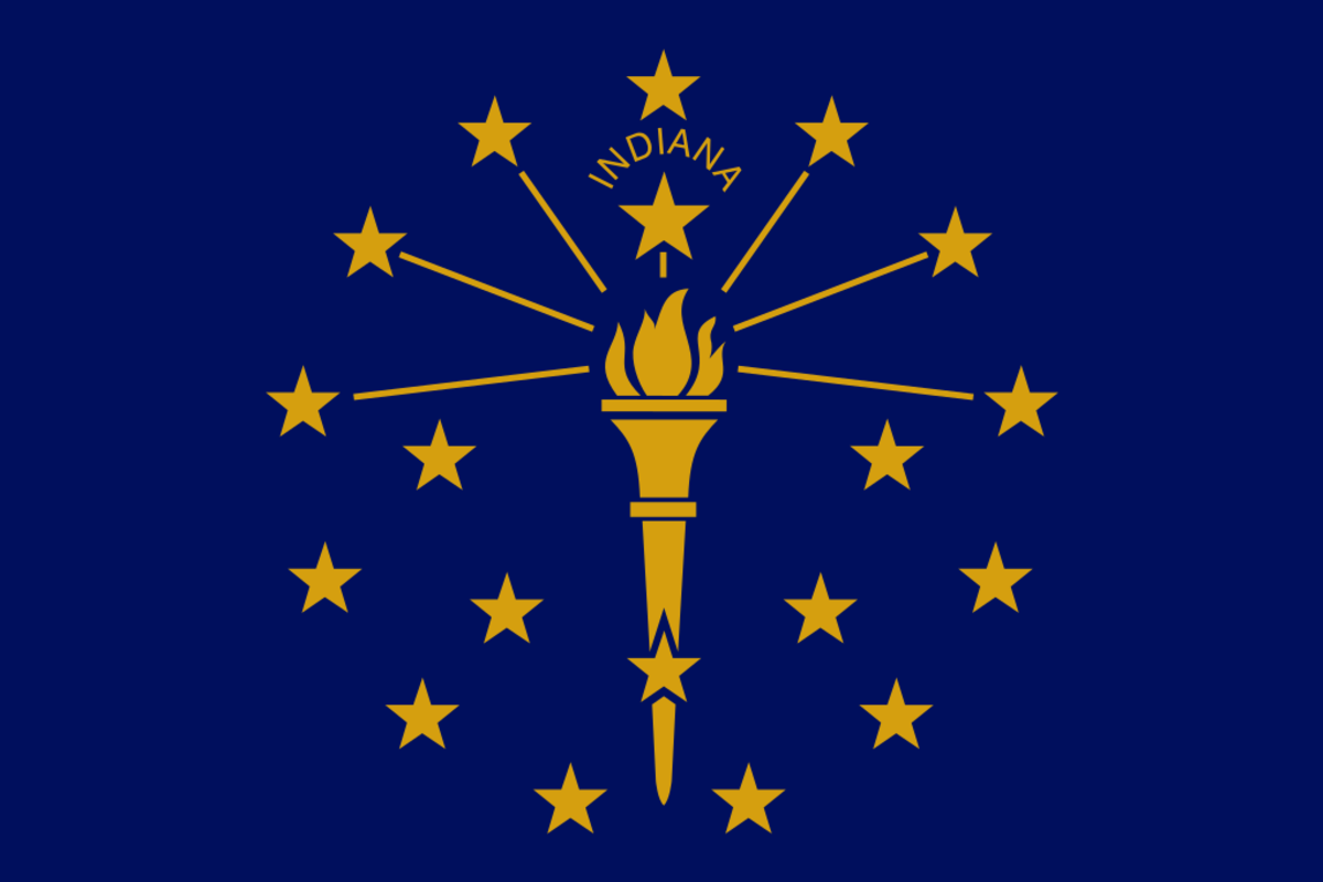 Indiana Workers’ Compensation Laws