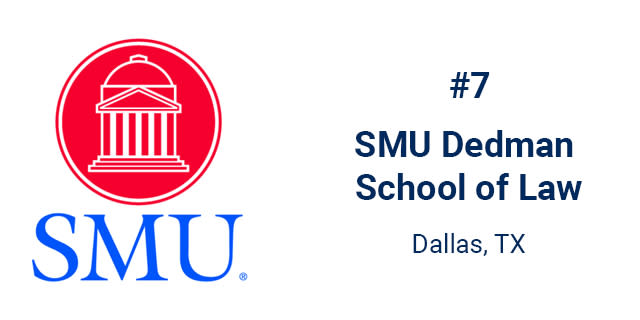 The Top 9 Law Schools For Texas Lawyers