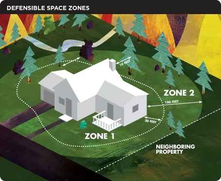 How to Prepare Your Home for Natural Disasters | Expertise.com ...