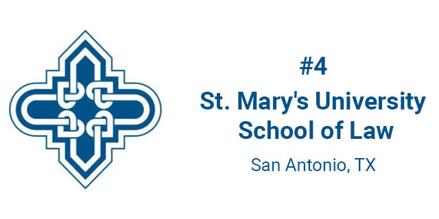 The Top 9 Law Schools For Texas Lawyers