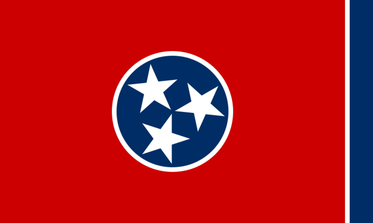 Tennessee Workers’ Compensation Laws