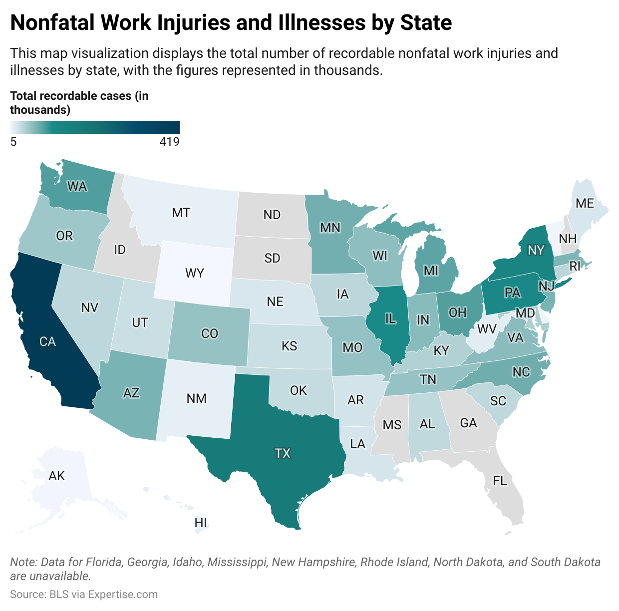 nonfatal work injuries by state