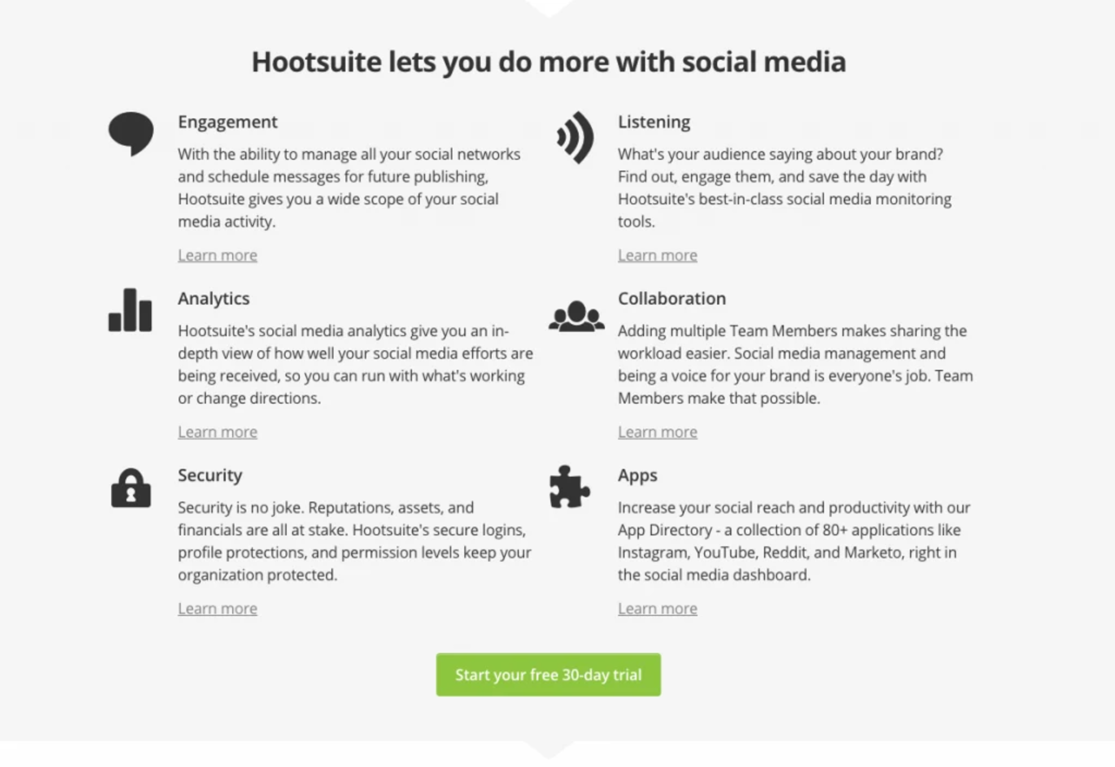 HootSuite-Features