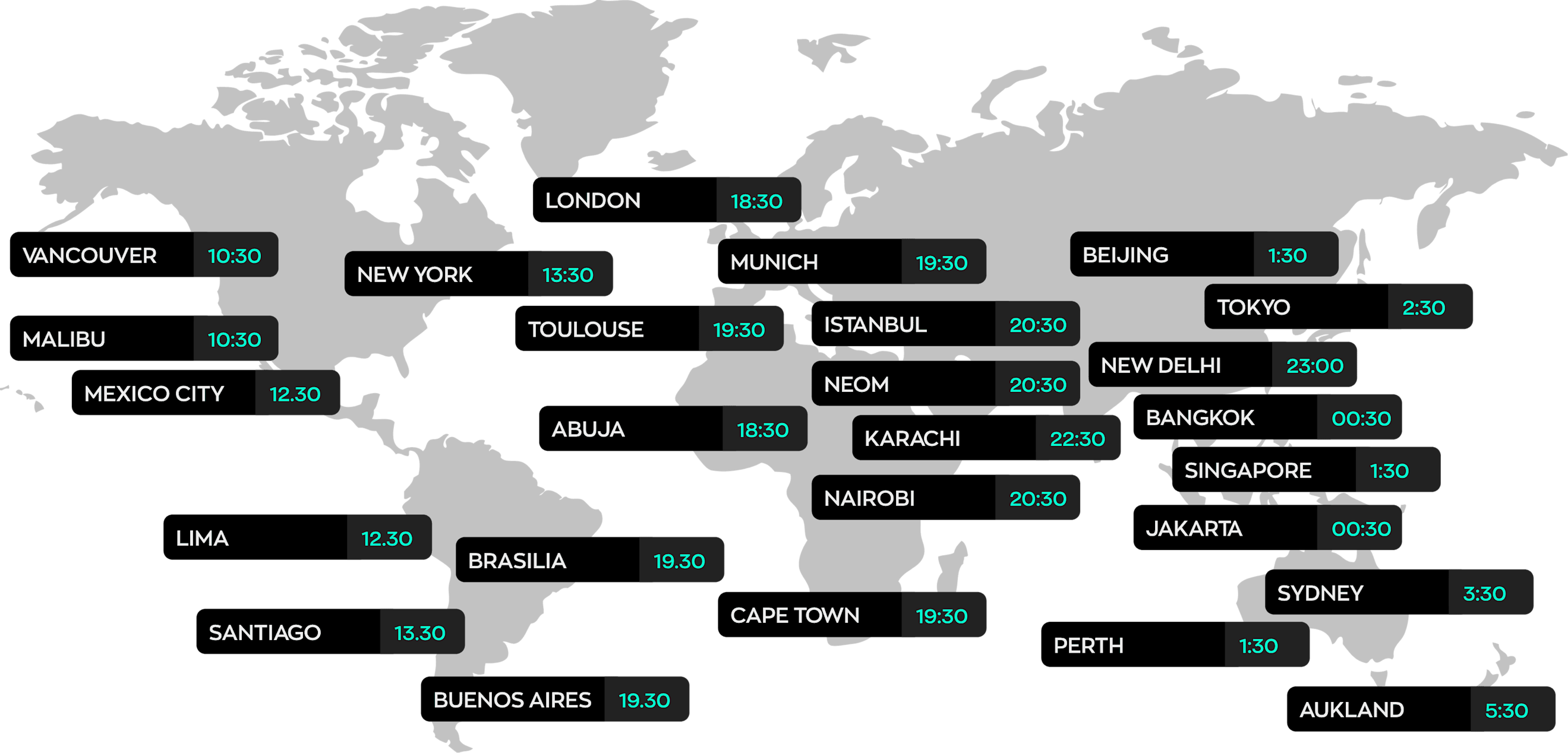 supertri E 2024 World Start Times