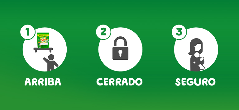 Programa de reemplazo y retiro de la bolsa de Gain