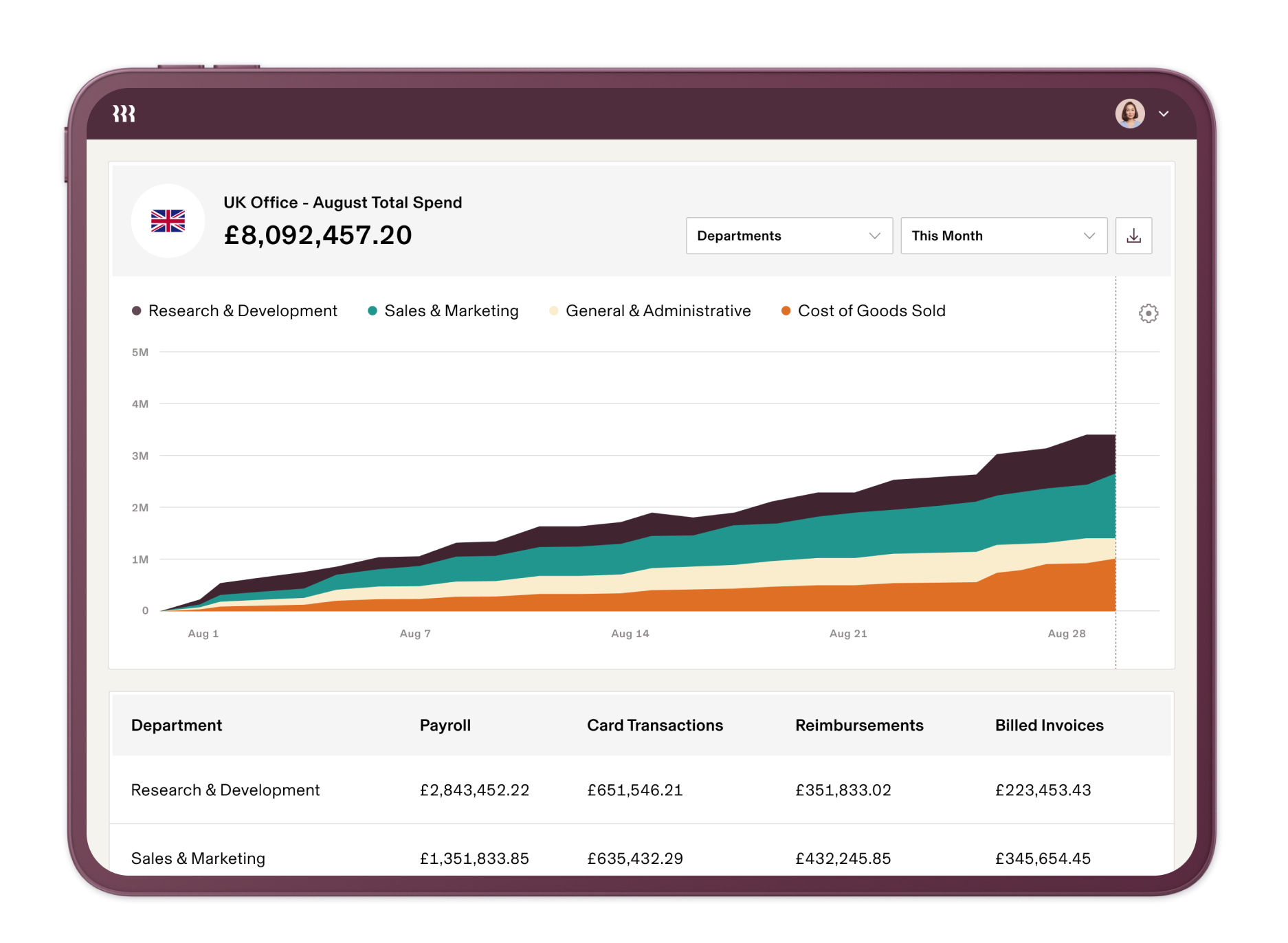 EOR-Reports-Visual-2