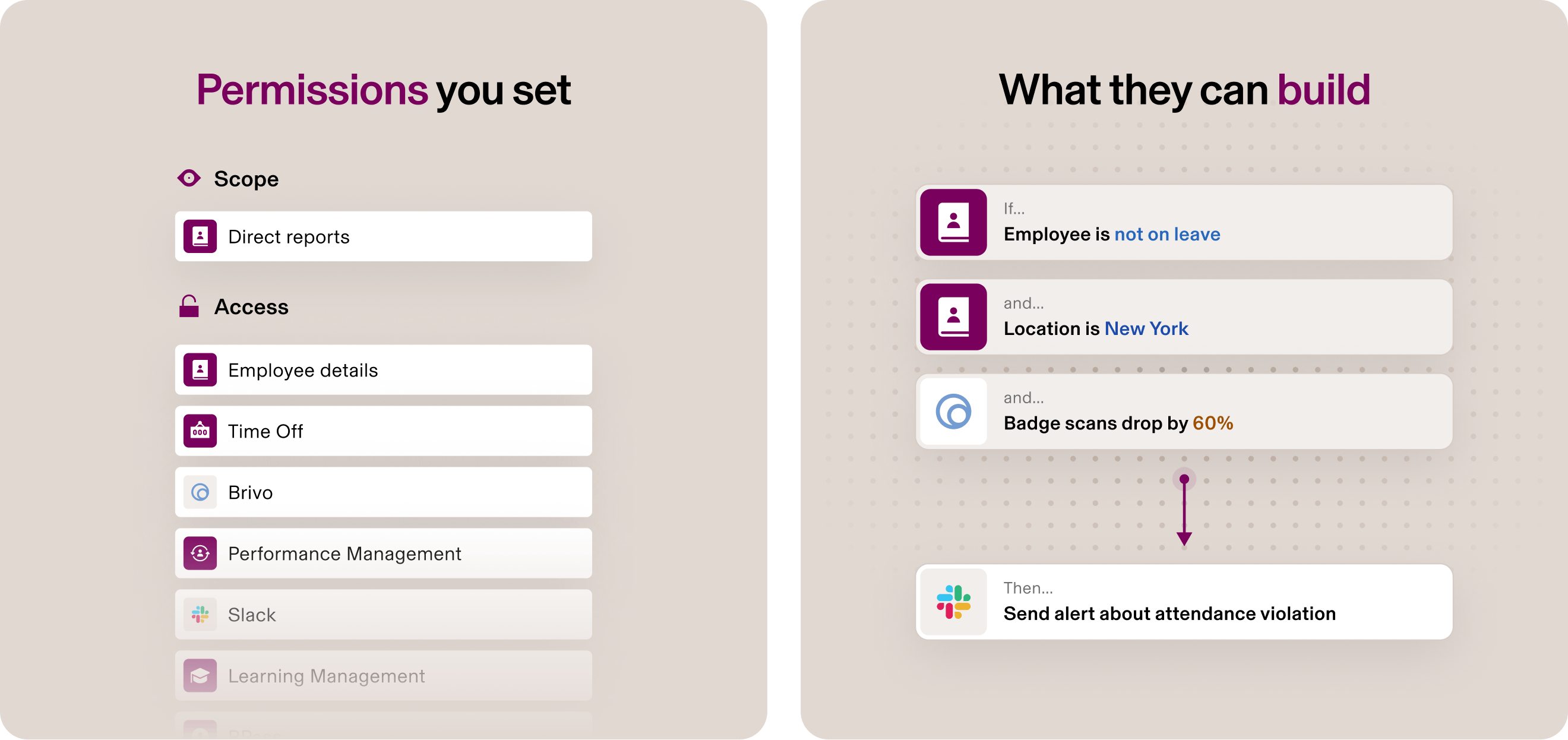 Interface showing permissions settings on left and workflow automation rules for employee attendance tracking on right.