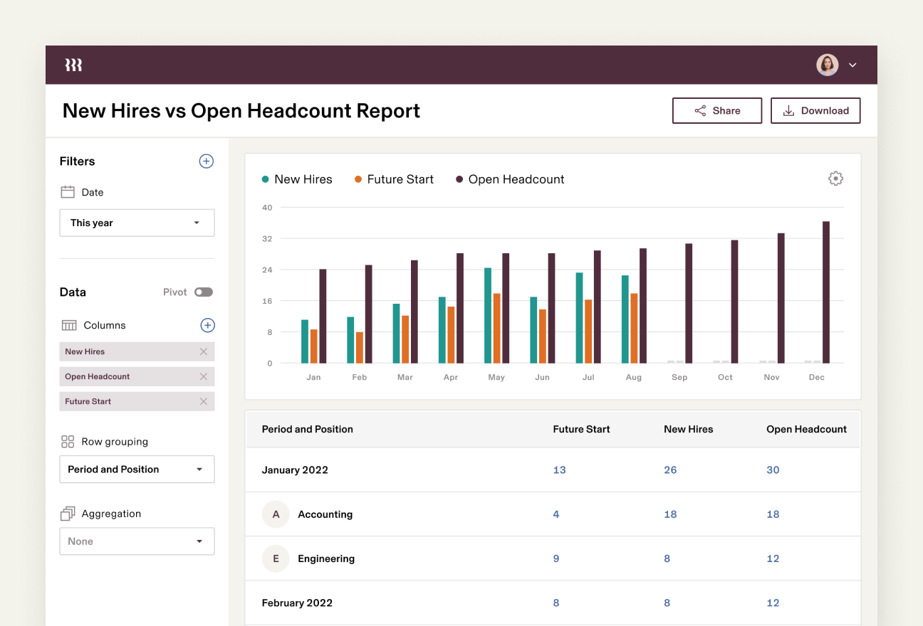 New-Hires-vs-Open-Headcount-1