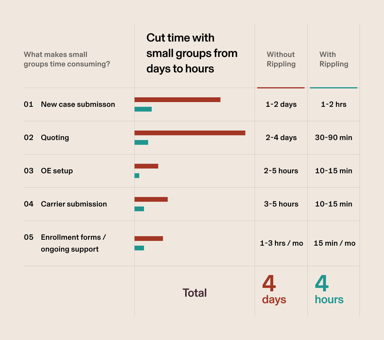 Blog_OpenEnrollment_inline-1