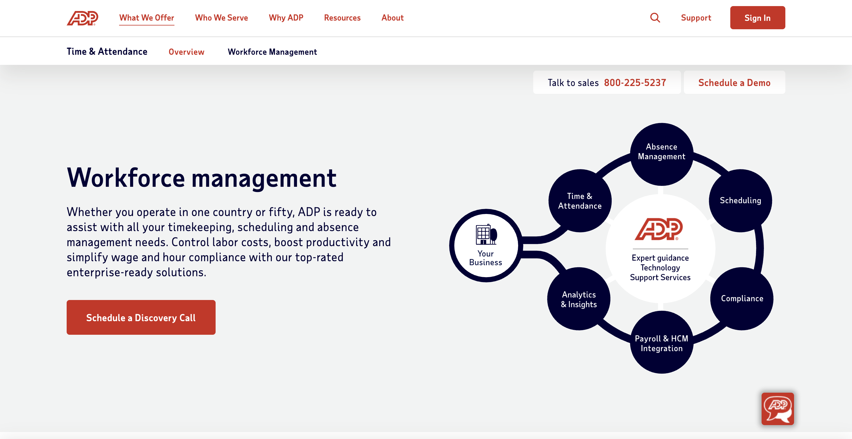 best workforce management software