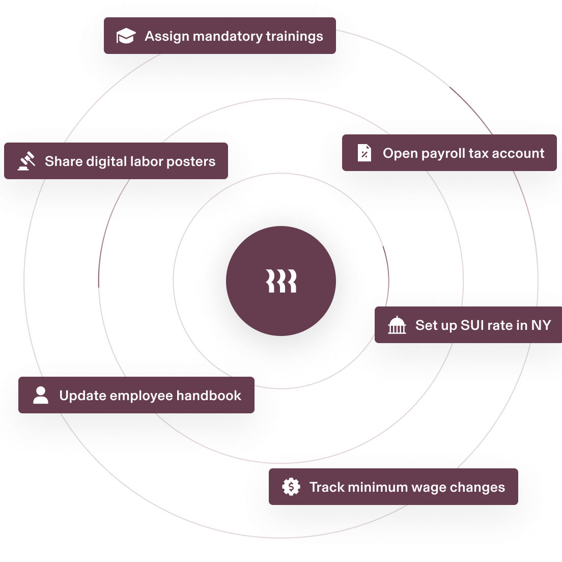 HR Services Hero enUS