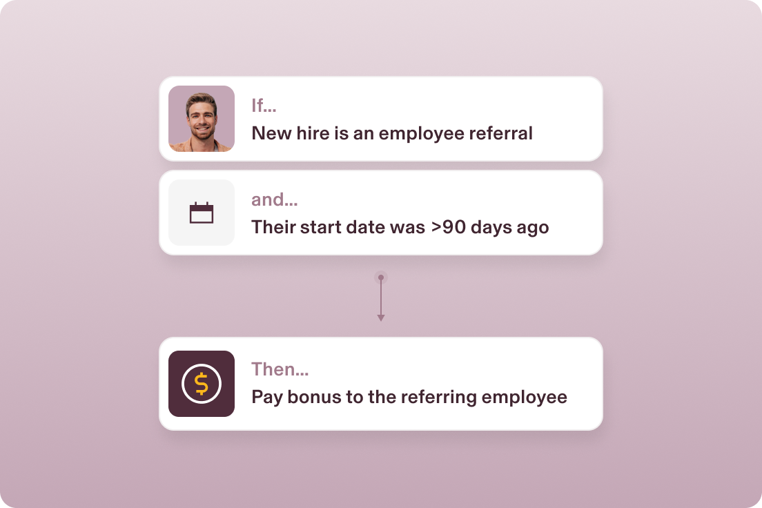 Workflow showing steps after an employee is referred, they referring employee is granted a bonus