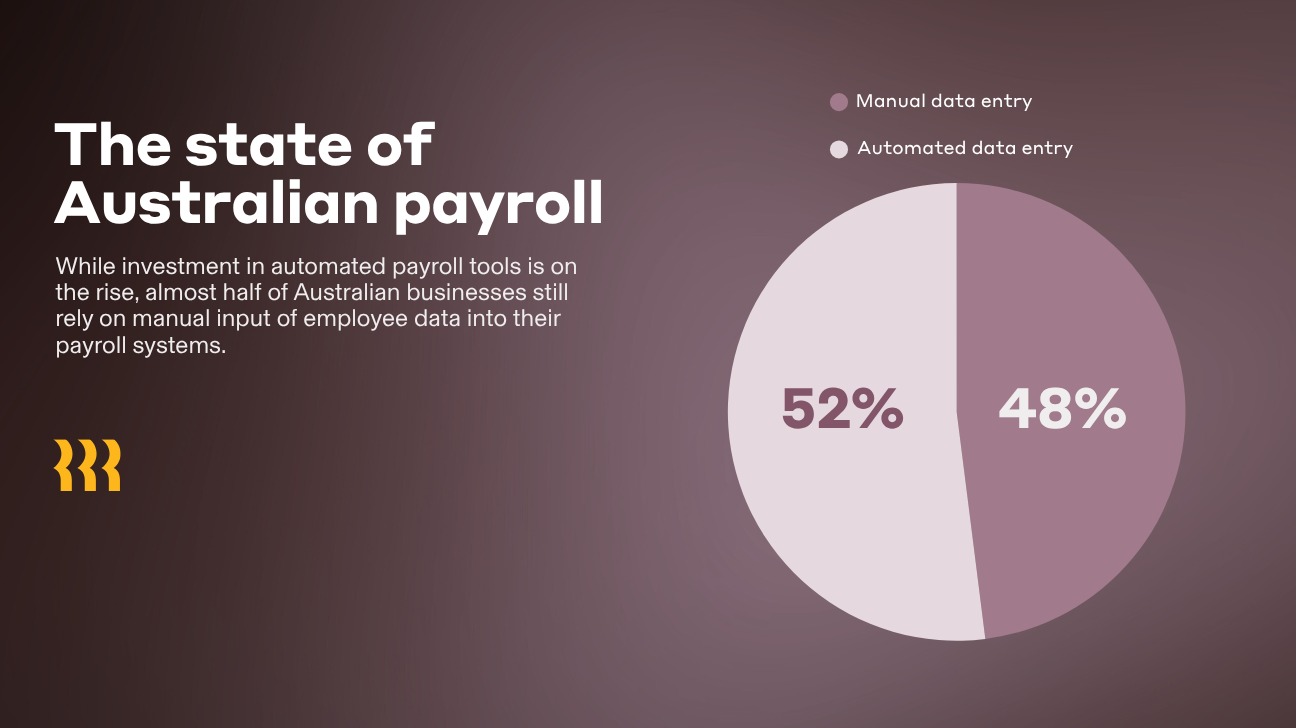 Payroll-Trends-Image-1