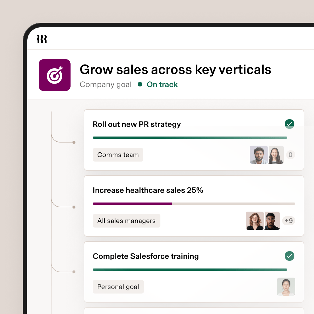Performance Management - Company goals