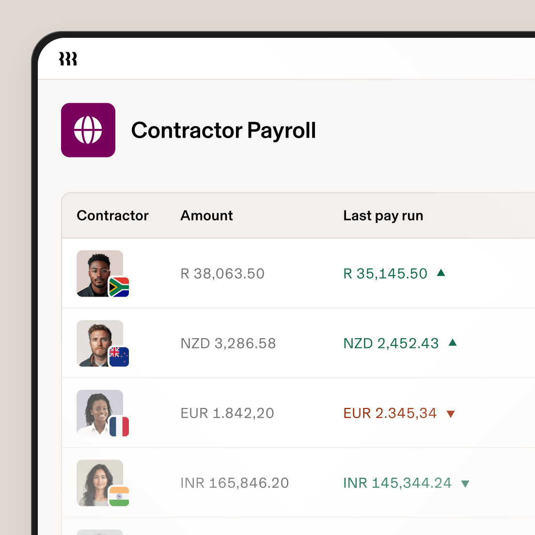 Contractor Payroll dashboard showing international contractors with payment amounts in different currencies and their last pay run values.