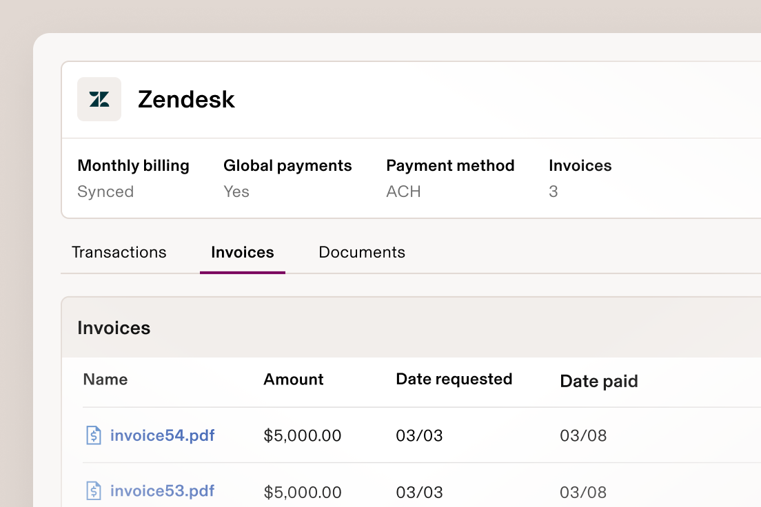 Zendesk billing dashboard showing monthly payment details, with invoices tab selected displaying two $5,000 payments from March.