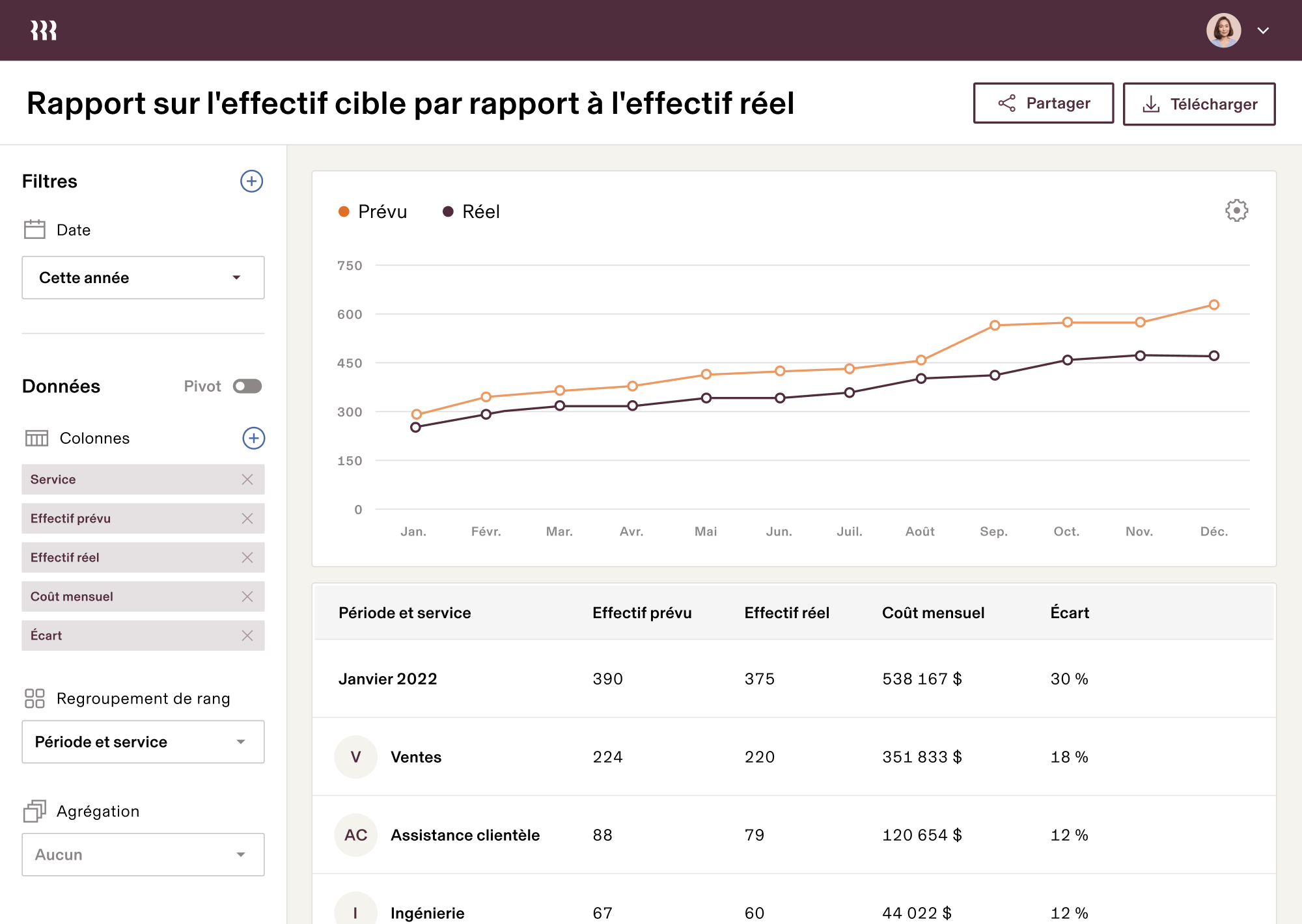 Rapport3 Planification de l’effectif enUS