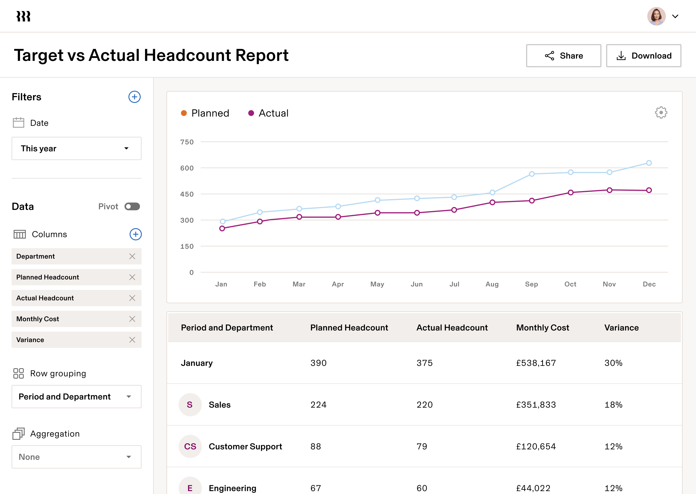 Headcount Planning Report3 enGB