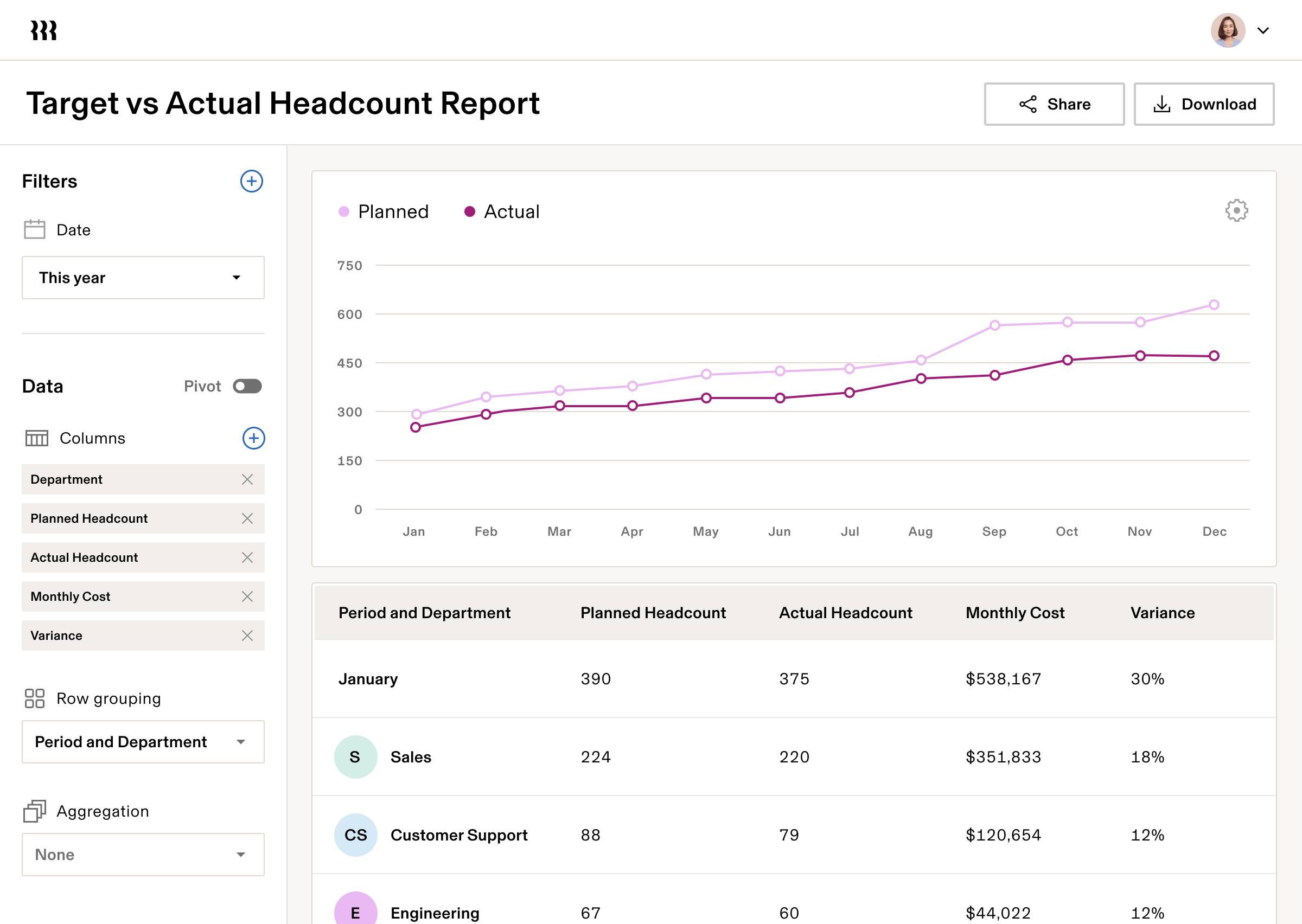 Headcount Planning Report3 enUS