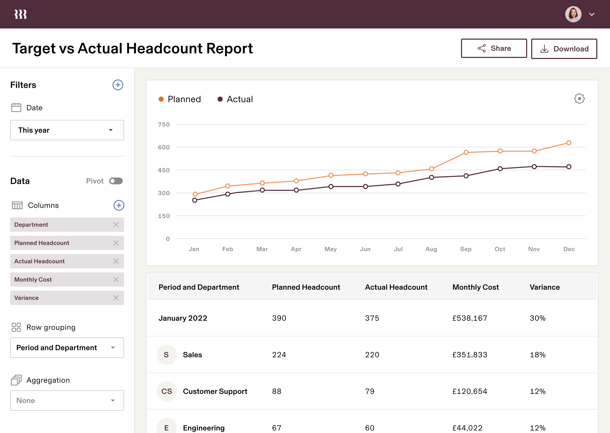 Headcount Planning Report3 enGB