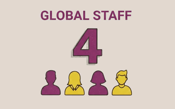 AC Global Staff 4